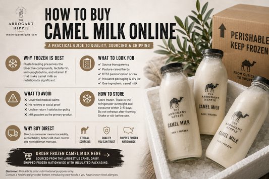 Where to Buy Camel Milk Online: What to Look For and What to Avoid