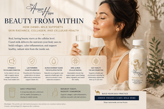 Beauty From Within: How Camel Milk Supports Skin Radiance, Collagen, and Cellular Health