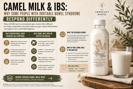 Camel Milk and IBS: Why Some People With Irritable Bowel Syndrome Respond Differently